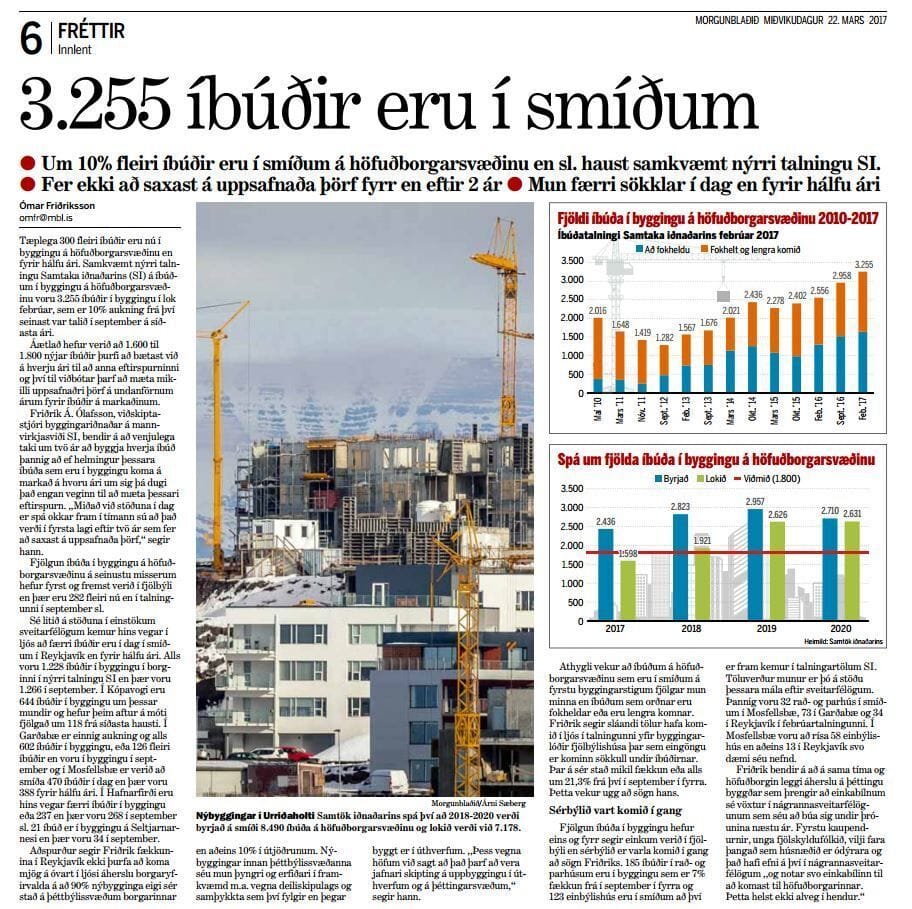 3.255 íbúðir eru í smíðum samkvæmt nýrri talningu SI