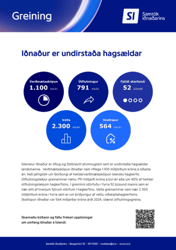 A5-flyer
