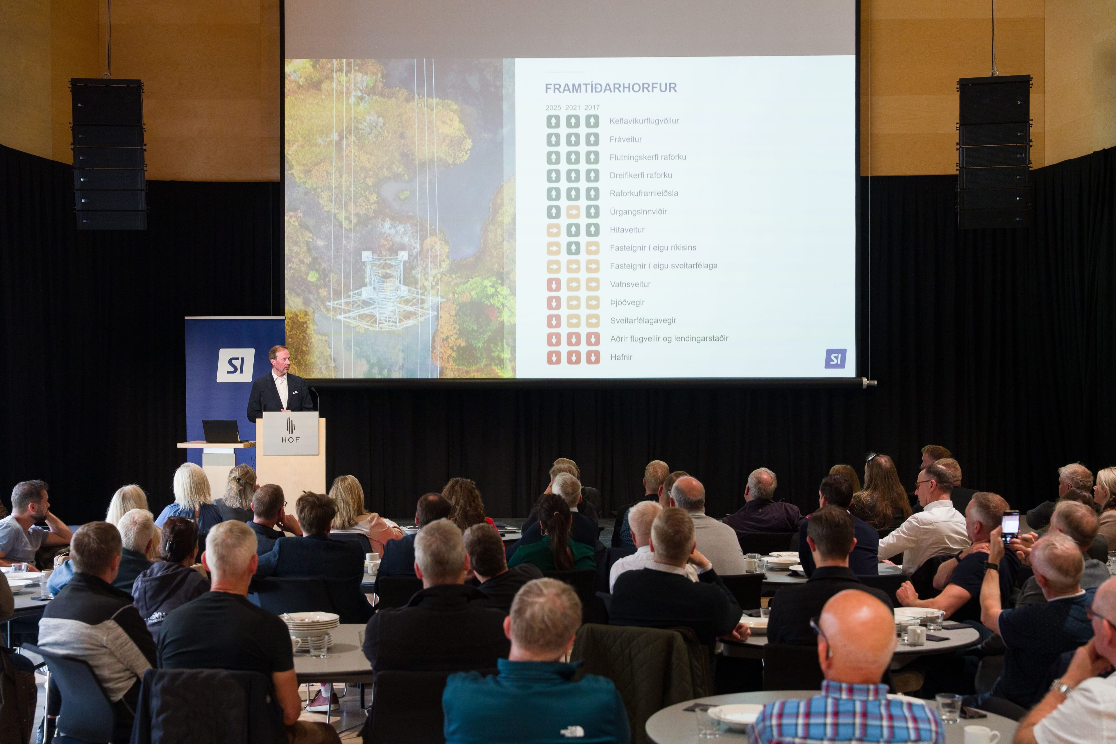 Fjölmennt á fundi um atvinnumál og innviðauppbyggingu