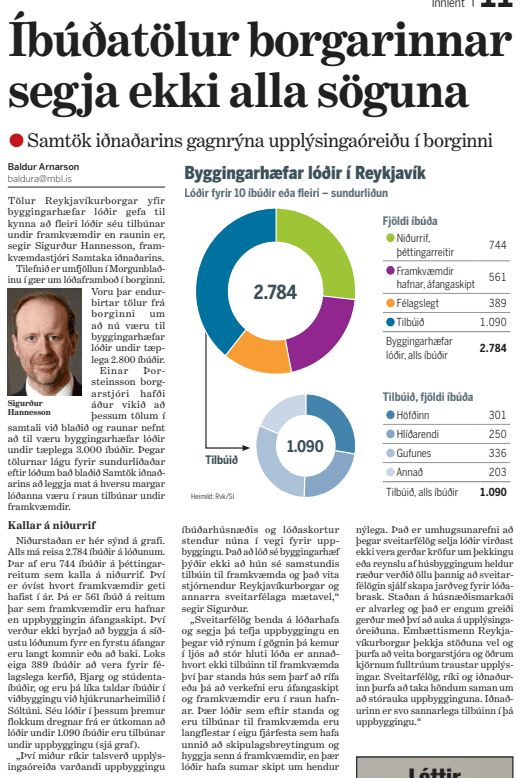 Morgunbladid-20-04-2024
