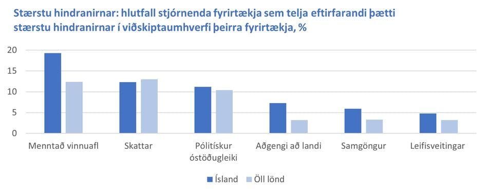 Mynd-med-frett-Althjodabankinn